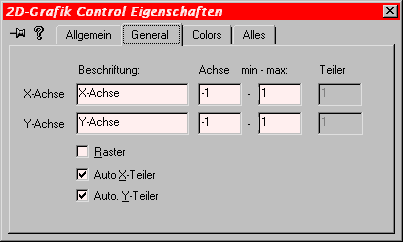 Grafik2