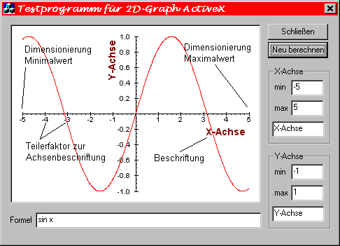 Grafik3